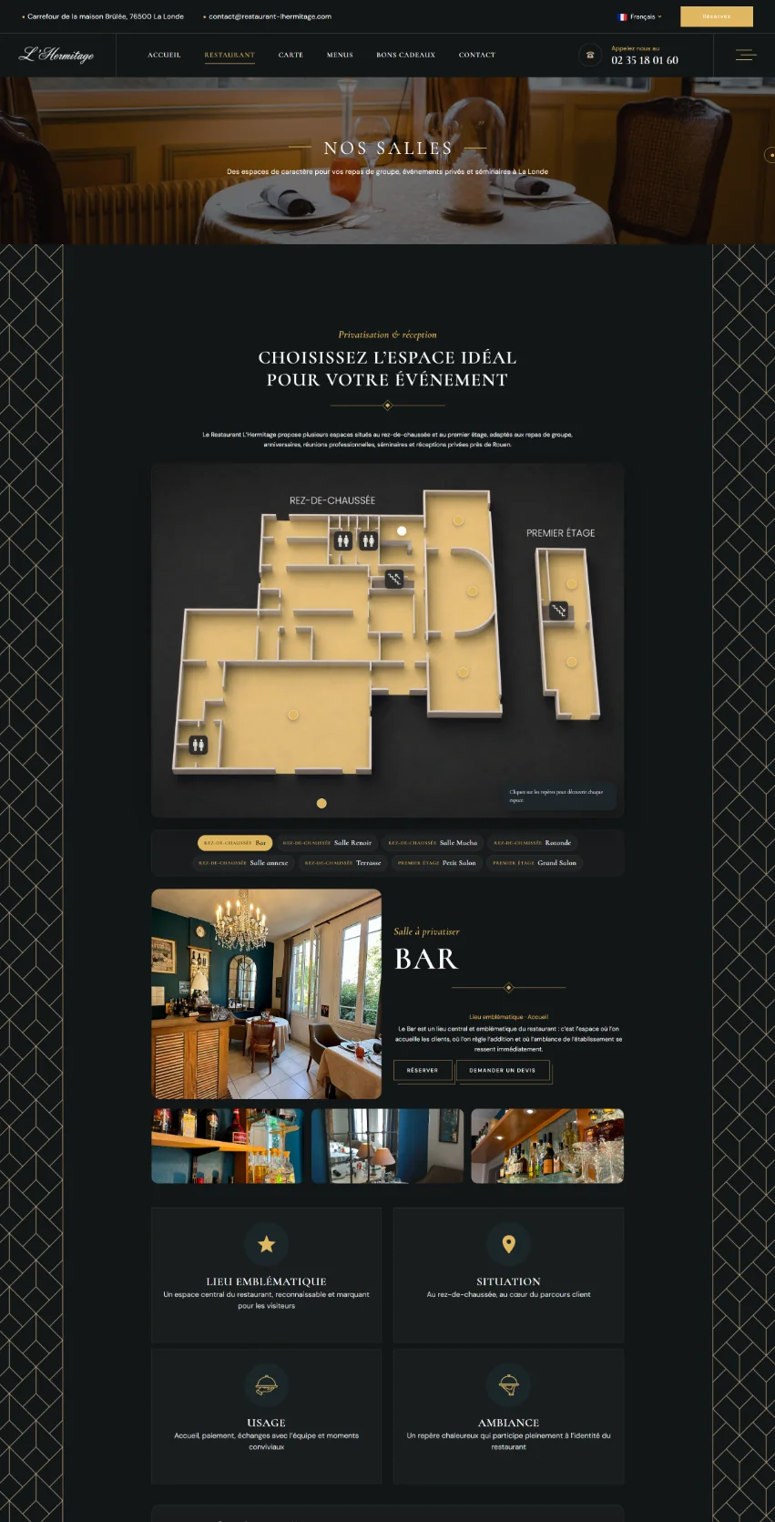 Page interactive de présentation des salles du Restaurant L'Hermitage